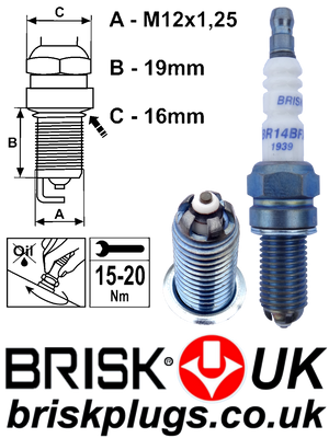 BR14BFXC brisk EVO spark plugs racing spark plugs ad